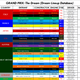 This entire shit is inspired by this thread. I can explain my roster choices later, but really, the game will let you trade drivers.